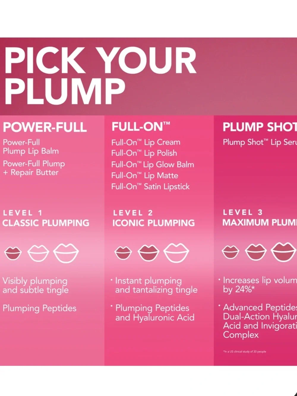 Buxom FULL-ON™ PLUMPING LIP MATTE in Catching Rays 4.2ml BRAND NEW IN BOX
